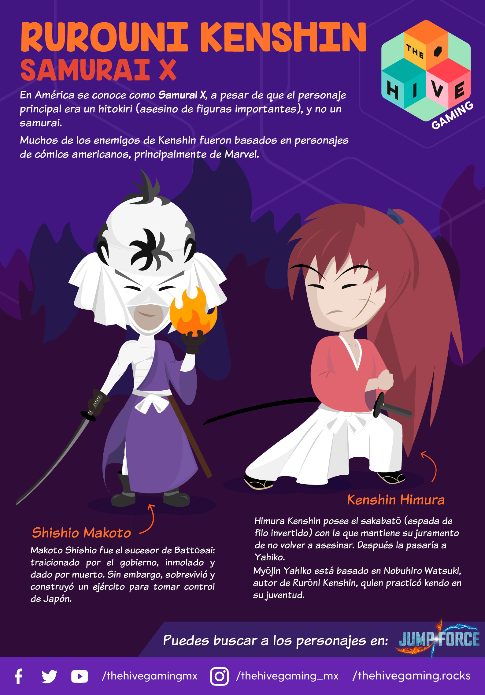 RUROUNI KENSHIN (SAMURAI X)