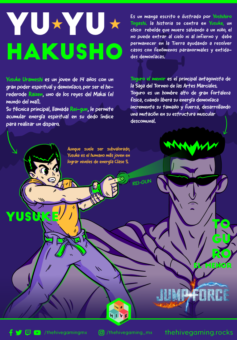 YU YU HAKUSHO