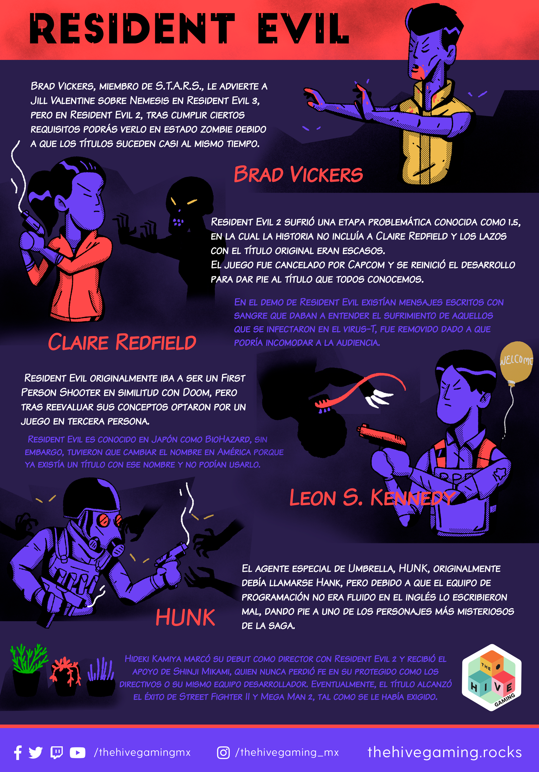 RESIDENT EVIL (TRILOGÍA ORIGINAL)