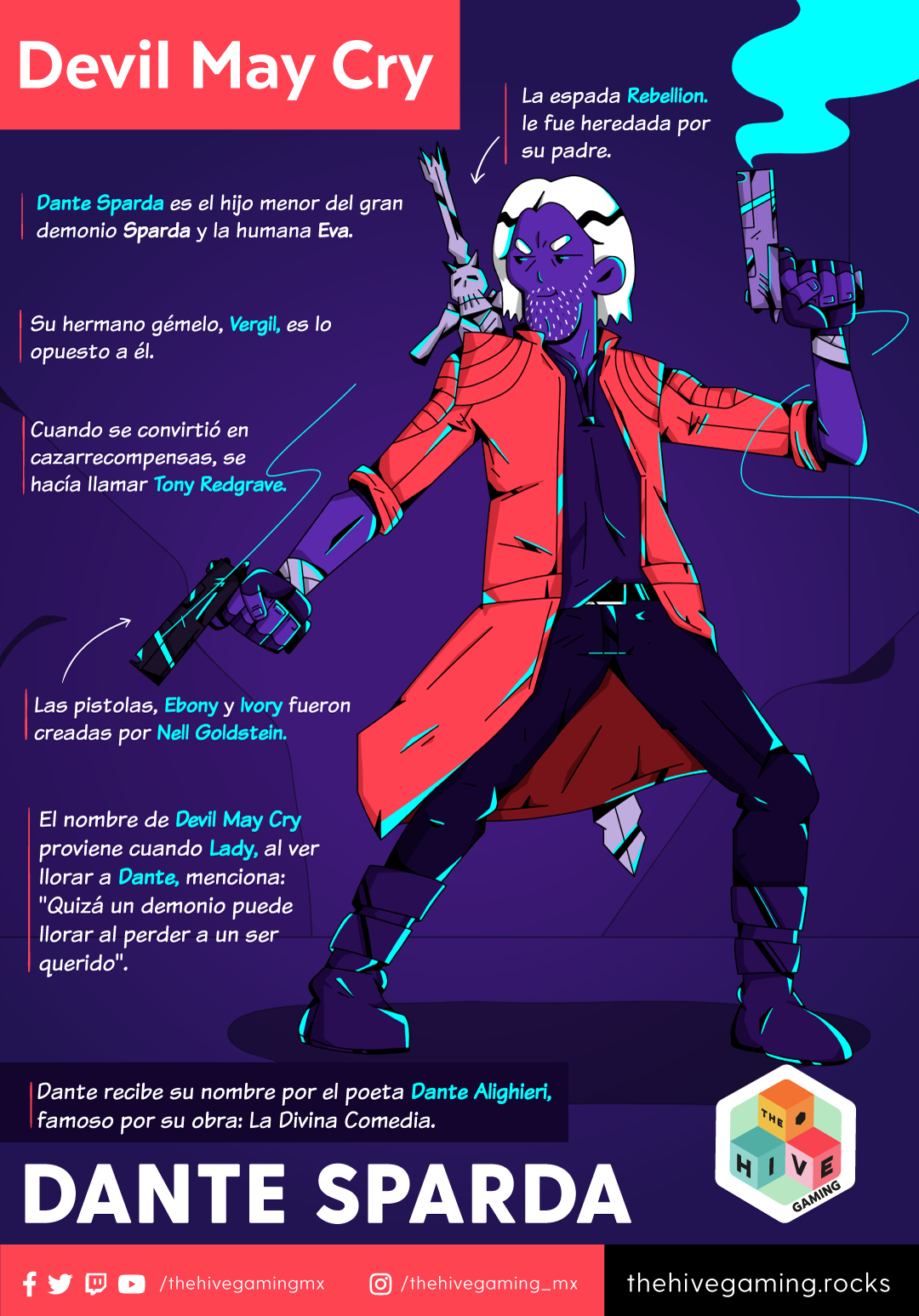 ¿Quién es Dante Sparda?